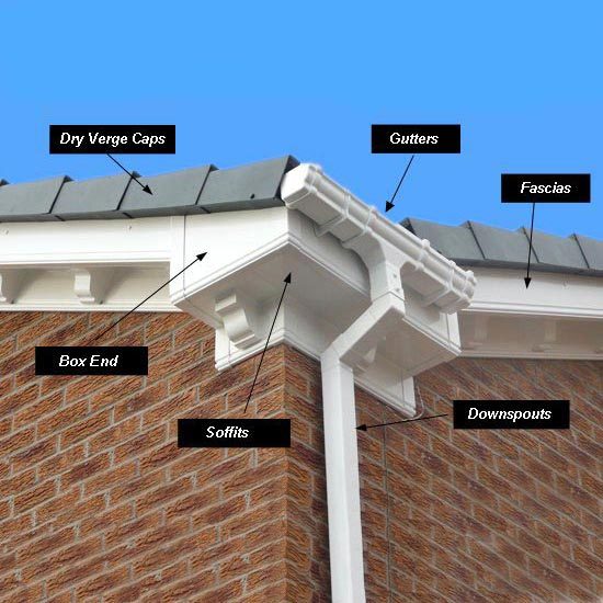 uPVC Roofline: Fascias Soffits & Guttering Supplier/Installer - Sharpes ...